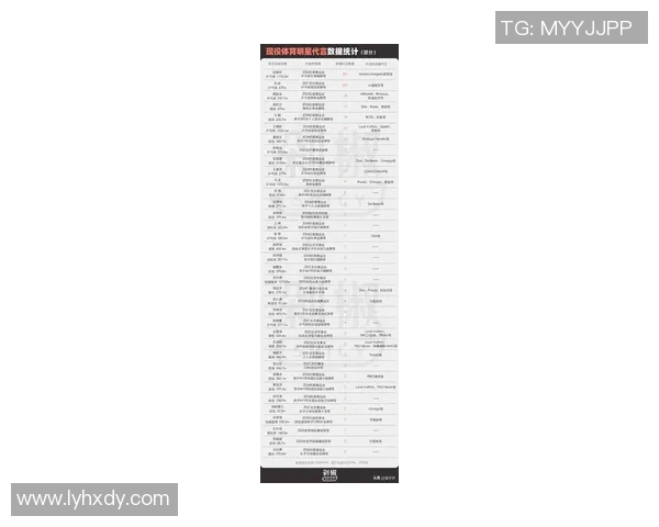 2023年体育明星代言影响力排行榜揭晓谁将成为品牌代言的最佳选择