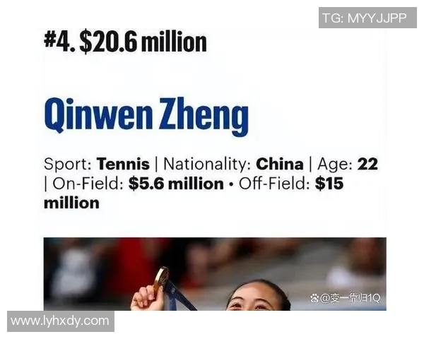 全球体育明星财富排行榜揭晓谁是最高富豪引发热议